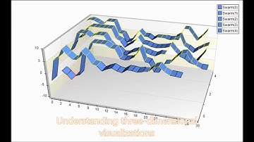 Hands-On Neural Network Programming with C# | 8. Function Optimizations; How and Why