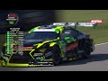 2026 IMSA Michelin GT Challenge at VIR | Qualifying | WeatherTech Championship | Alton, Virginia