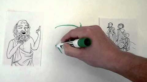 Socrative Intro Video 2.m4v