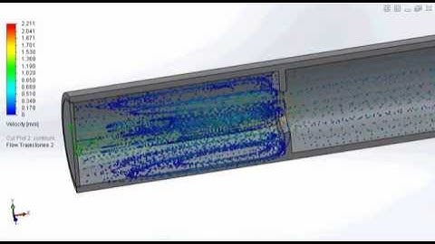 Orifice Plate - CFD simulation test