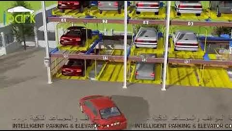 Ipark - Puzzle Parking System