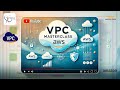 VPC Masterclass | AWS & Azure Virtual Private Cloud Explained