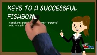 How to use Fishbowl in CBI