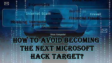 How to Avoid Becoming the Next Microsoft Hack Target?