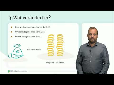 Video: Fonds - wat is het? Pensioenfonds, sociaal fonds, woningfonds