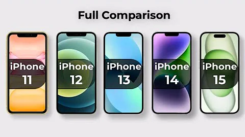 iPhone 15 vs iPhone 14 vs iPhone 13 vs iPhone 12 vs iPhone 11 Full Review