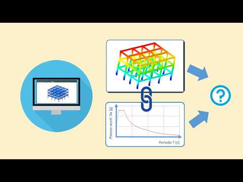Analisi Modale con Spettro di Risposta: come calcolare le sollecitazioni sismiche