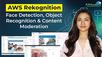 Amazon Rekognition Tutorial | Face Detection, Custom Labels & Content Moderation | AWS AI Services