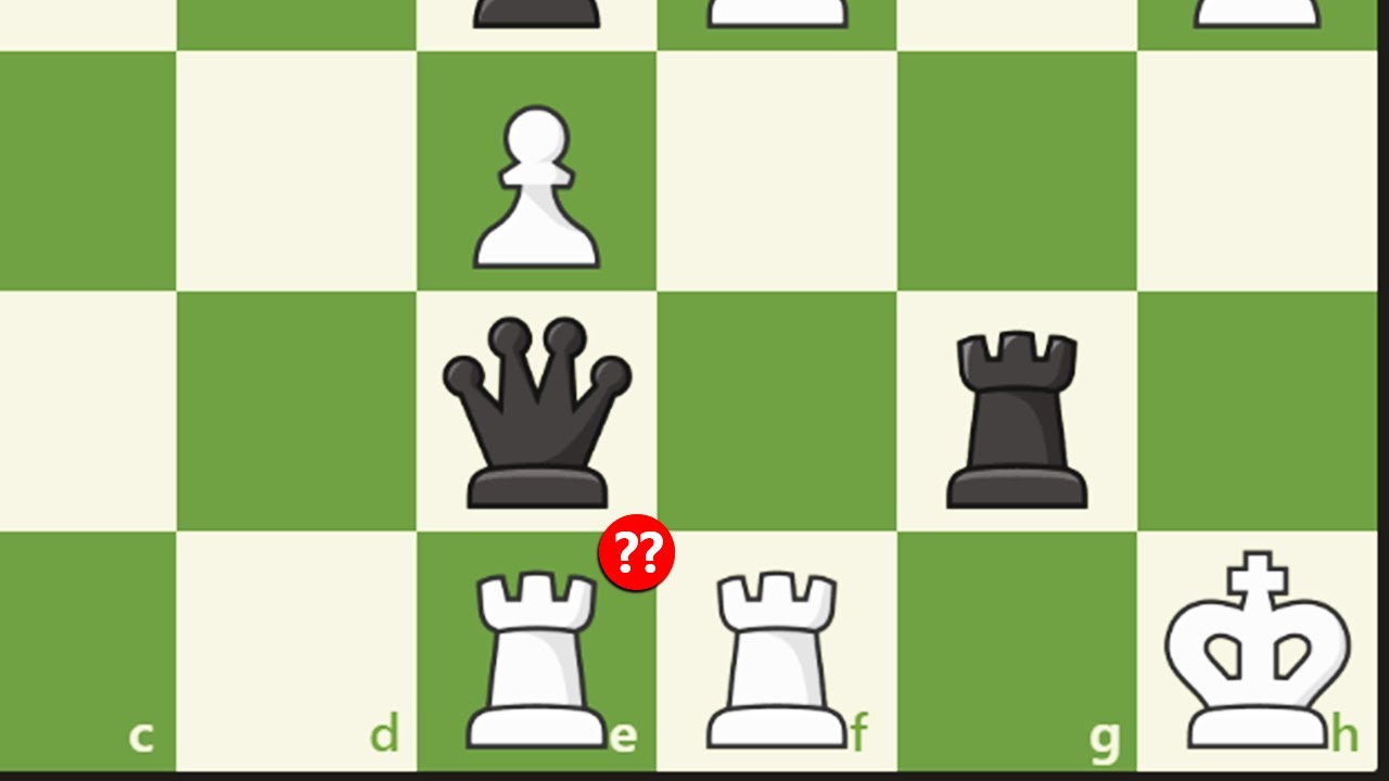 My rating acording to Chess.com after a matchim 300 : r/GothamChess