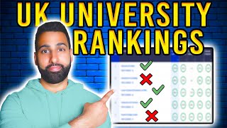 UK University Rankings Reaction - Professional's Opinion
