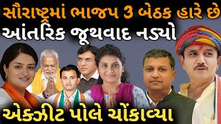 Live સૌરાષ્ટ્રના એક્ઝીટ પોલએ ચોંકાવ્યા || Loksabha election 2024