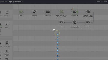 Save Time & Errors With Campaign Links