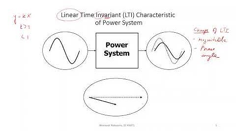 Lecture 2: basics on power system computation part 1