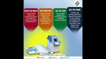 Know how to cast your vote using EVM #ECI #CEOAssam #KnowYourEVM