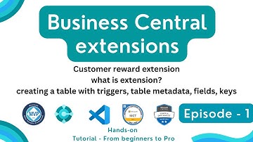 Introduction to the development process in #dynamics365 #businesscentral | customer reward episod #1