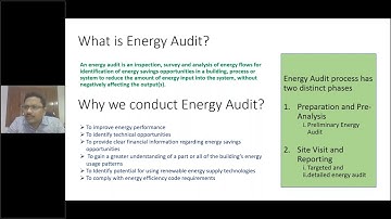 Energy Audit of Residential and Commercial Buildings