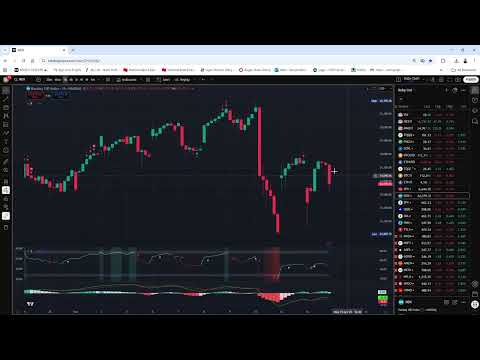 Video preview for Click Youtube channel link below to Subscribe: https://www.youtube.com/channel/UCruE6nggpVnCYclIPxATeVA/join