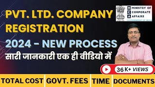 How to Register Private Limited Company | How to Register Company in India | company registration | screenshot 3