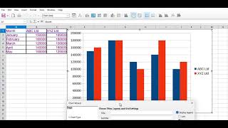 #practical 8, COLUMN CHART AND LINE CHART