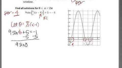 7.3.2 Solving trig equations 2