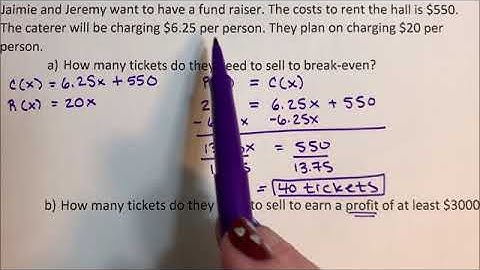 Linear Functions - Cost, Revenue, Profit