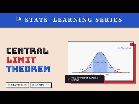 Central Limit Theorem Clearly Explained