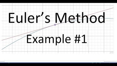 AP Calculus Euler