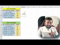 No Tax upto 7.5 Lakh | Income Tax Calculation 2024-25 | How To Calculate Income Tax 2023-24 Mp3 Song