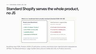 Full Can AI crawlers read your store without JavaScript I checked what real stores serve Update