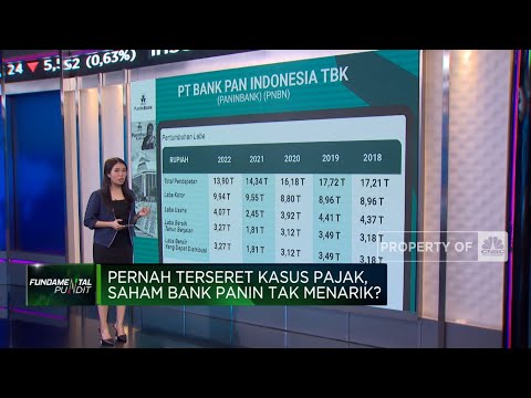 Pernah Terseret Kasus Pajak, Saham Bank Panin Masih Menarik?