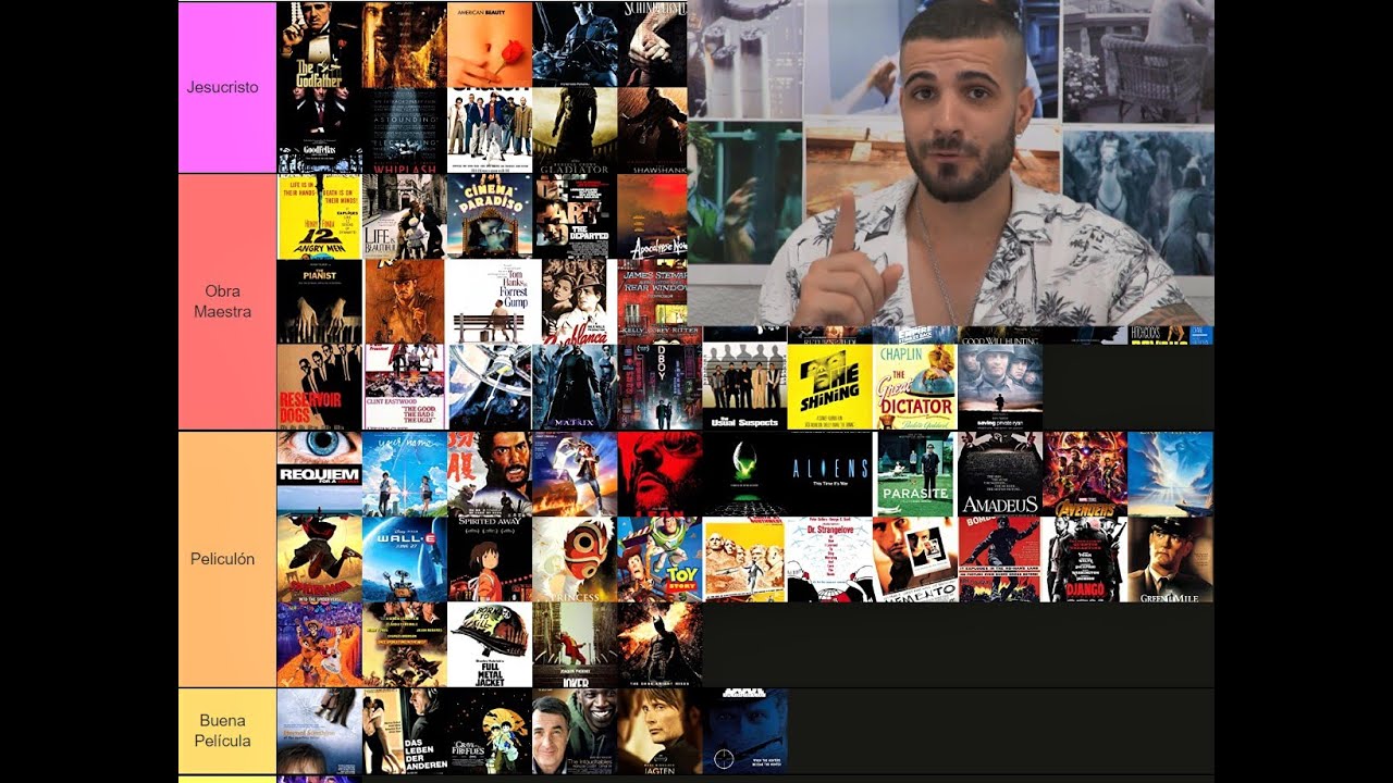 TIER LIST - 100 PELÍCULAS