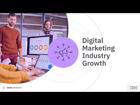 Digital Marketing Industry Growth