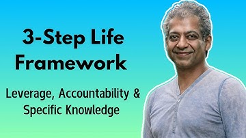 Intellectual Curiosity & 3-Step Life Framework | Naval Ravikant