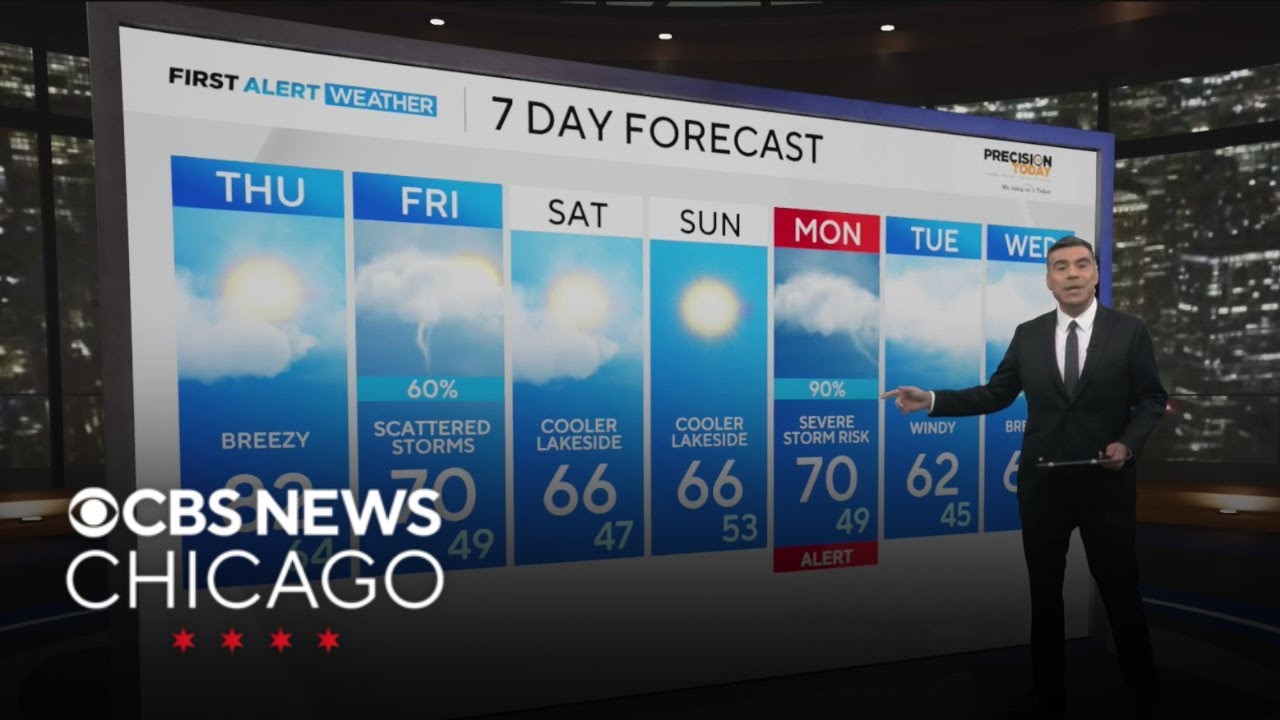 Warm Thursday ahead for Chicago - YouTube