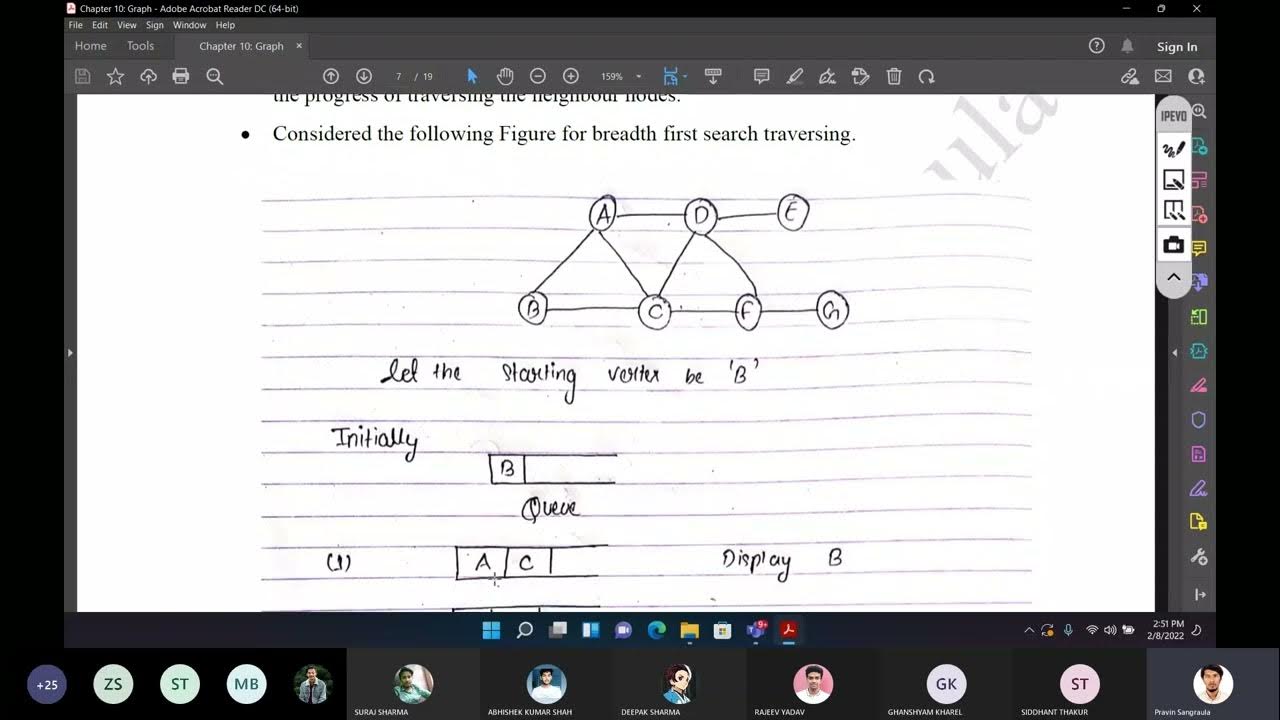 Traversing a graph in data structure and algorithm ||Breadth first ...