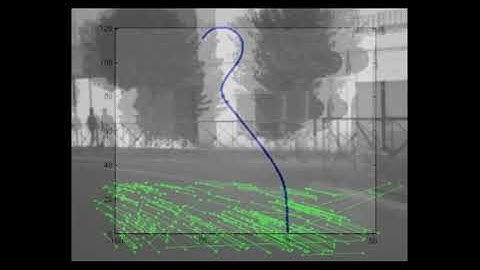 Visual Ego Motion Estimation in Urban Environments based on U V Disparity
