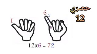 Finger Maths_Multiply By 12 جدول الضرب في اثنتي عشر برياضيات الاصابع