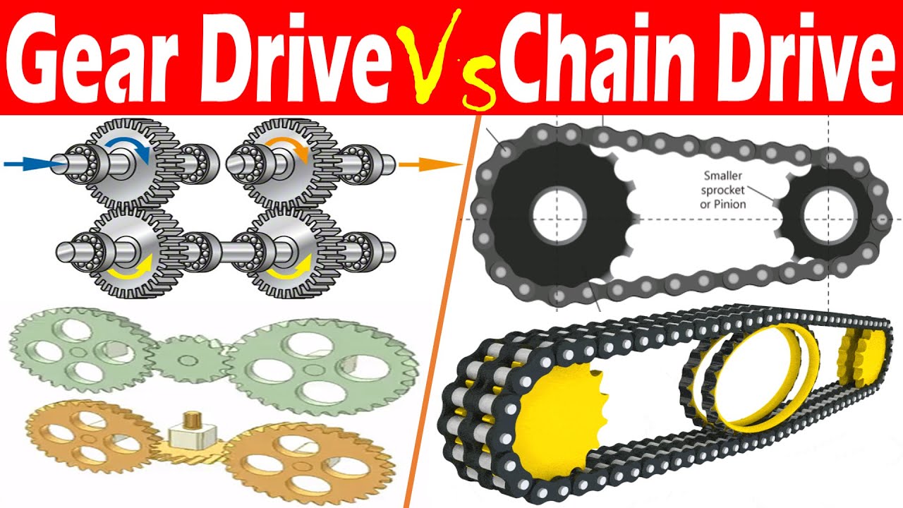 Drive different. Drive Gear. Chain Drive. Chain Drive Differential.