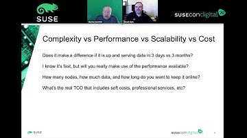 BP-1122: Best practices for HPC storage
