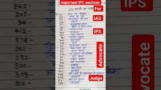 Indian Penal code| ipc important sections | shorts ipc upsc