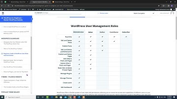 Beginner’s Guide to WordPress User Roles and Permissions | lecture 6