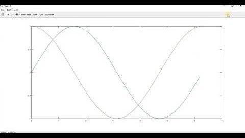 How to plot figure in octave