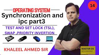 operating system for cse gate | ugc net | isro | test and set lock (tsl) | swap | priority inversion