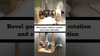 How Ship Propeller Power Is Transferred