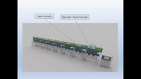 Operator Guidance System | OIDS
