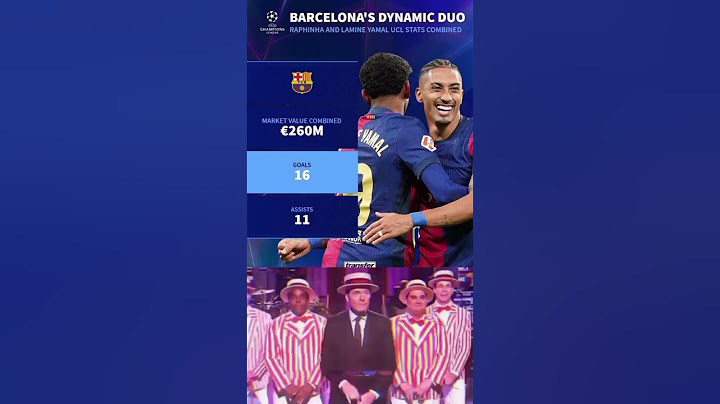 BARCELONA'S DYNAMIC DUO RAPHINHA AND LAMINE YAMAL UCL STATS COMBINED