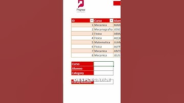 📋✨ ¡Aprende a crear listas desplegables en Excel! Parte 1
