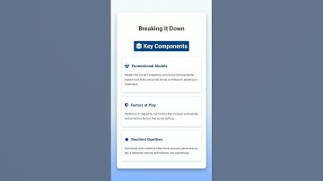 Understanding Resilience | Lecture 38 : Resilience