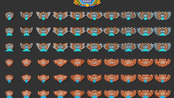 Game Ranks Icons/Unreal Engine Marketplace/Unity Asset Store/game asset