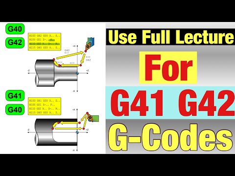 CNC PROGRAMMING- How to Use G-Codes in CNC Program. G41 and G42 Use in Cnc Program Hindi. G41 & G42.